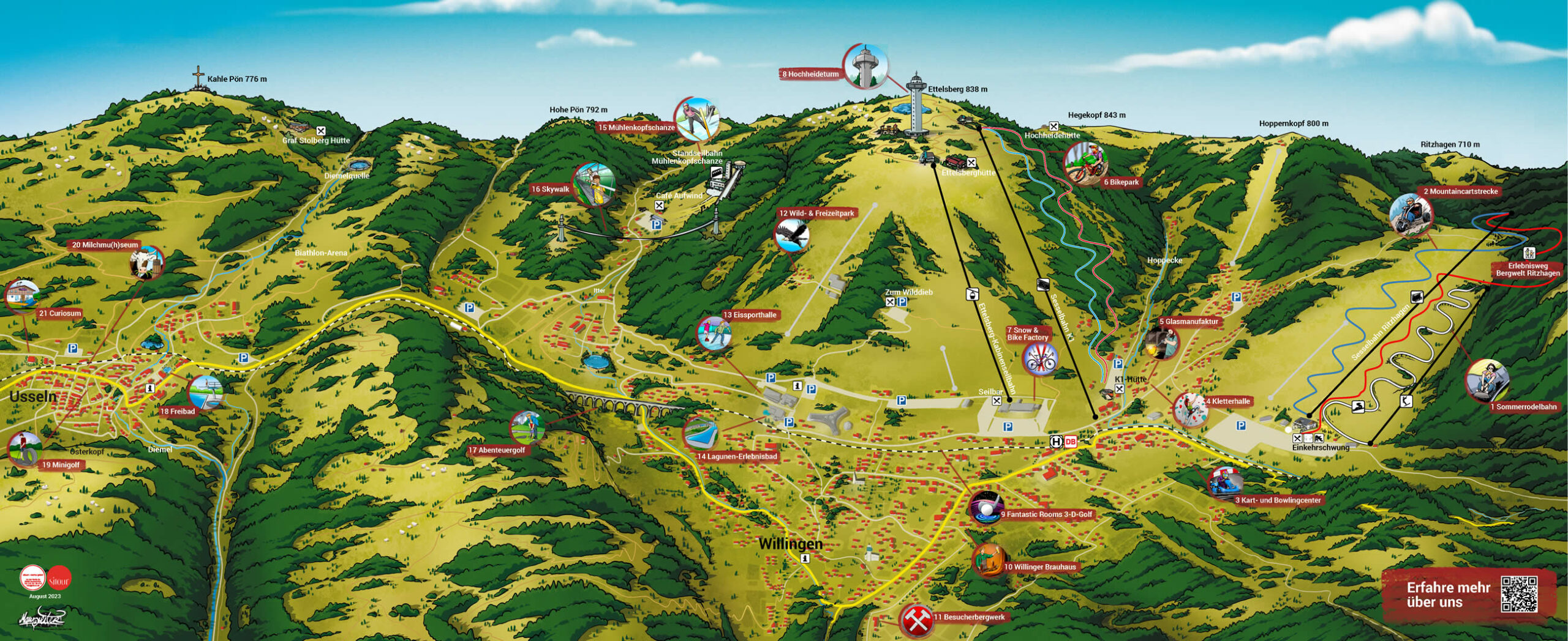 Freizeitwelt Willingen